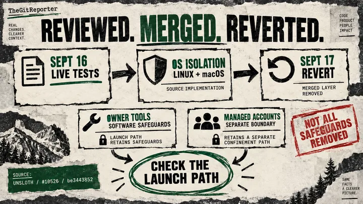 A review and merge lead to a revert, with separate cards for owner safeguards and managed-account confinement.